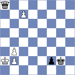 Fonseca Manrique - Dimitrov (chess.com INT, 2023)