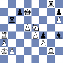 Kodarapu - Min (Chess.com INT, 2021)
