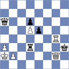 Eynullayev - Gheorghiu (chess.com INT, 2023)