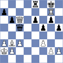 Sanal - Golubev (chess.com INT, 2021)
