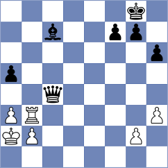 Chuchukova - Golsta (FIDE Online Arena INT, 2024)