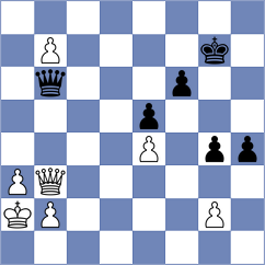 Haszon - Zahn (chess.com INT, 2023)