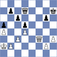 Ning - Quesada Perez (chess.com INT, 2023)