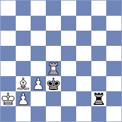 Risteski - Benevides Demasi (chess.com INT, 2023)
