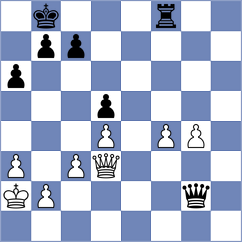 Vigoa Apecheche - Shimanov (chess.com INT, 2023)