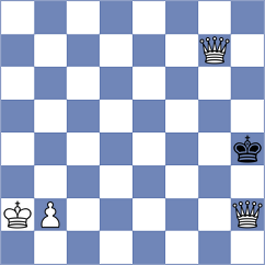 Guimaraes - Tharushi (chess.com INT, 2021)