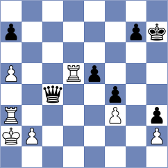 Kochiev - Saydaliev (chess.com INT, 2024)
