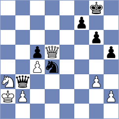 Brodsky - Bobadilla Viera (chess.com INT, 2024)