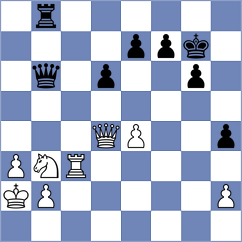 Santos Flores - Prohorov (chess.com INT, 2024)