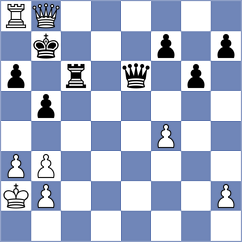 Garakov - Smirnov (chess.com INT, 2024)