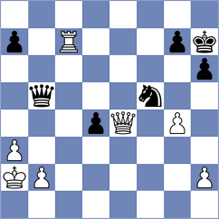 Kopczynski - Banh Gia Huy (chess.com INT, 2024)
