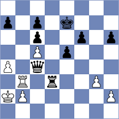 Kozelov - Onufrienko (chess.com INT, 2023)