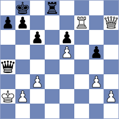 Garcia Correa - Perez Gormaz (chess.com INT, 2024)