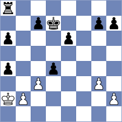 Korpics - Rottenwohrer Suarez (chess.com INT, 2023)