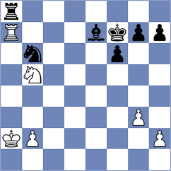 Castillo Pena - Petrova (chess.com INT, 2023)