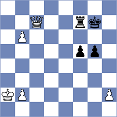 Mousavi - Nagare Kaivalya Sandip (chess.com INT, 2023)