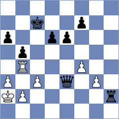 Bilic - Kaliakhmet (chess.com INT, 2024)