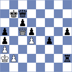 Darmanto - Sanchez Alvares (chess.com INT, 2024)