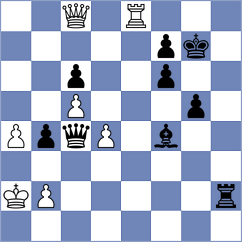 Bogdanovich - Savanovic (Chess.com INT, 2019)