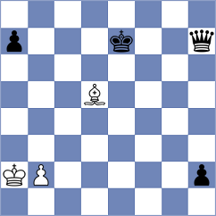 Hua - Livaic (Chess.com INT, 2020)