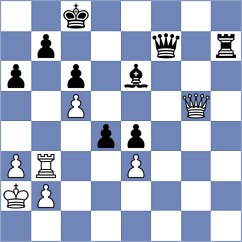Gabdushev - Harshavardhan (chess.com INT, 2021)