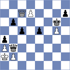 Kornijchuk - Dubovyk (Chess.com INT, 2020)