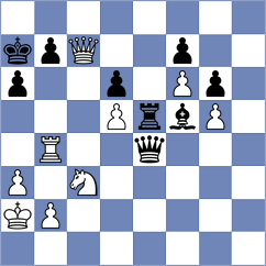 Akbarinia - Sahil (Chess.com INT, 2020)