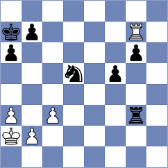 Christensen - Tologontegin (chess.com INT, 2021)