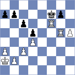 Nimay Agrawal - Weishaeutel (chess.com INT, 2024)