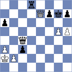 Serikbay - Bach (chess.com INT, 2021)
