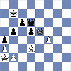Indjic - Aliyev (chess.com INT, 2024)