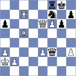 Bok - Kumala (chess.com INT, 2023)