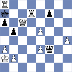 Odegov - Kriti (chess.com INT, 2021)