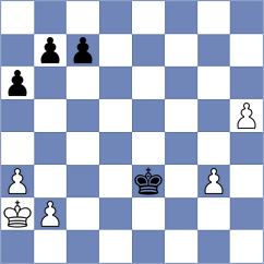 Tregubov - Mogirzan (chess.com INT, 2021)