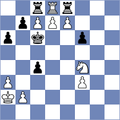 Munkhgal - Avramidou (chess.com INT, 2023)