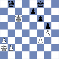 Yen - Osmonbekov (chess.com INT, 2023)
