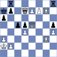 Arakhamia Grant - Ofowino (Chess.com INT, 2020)