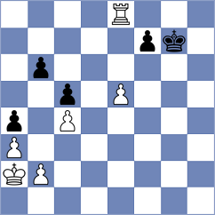 Devaev - Josse (Chess.com INT, 2021)