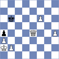 Antolak - Markovits (Chess.com INT, 2020)