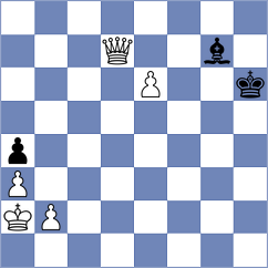 Ermolaev - Peralta (Chess.com INT, 2021)
