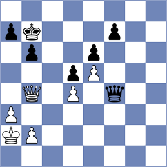 Padmini - Nandhidhaa (chess.com INT, 2021)