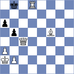 Ronka - Costa (Chess.com INT, 2020)