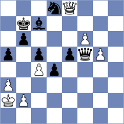 Midy - Kretchetov (chess.com INT, 2023)