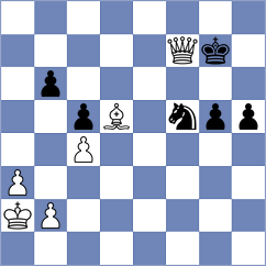 Batsuren - Devaev (chess.com INT, 2021)