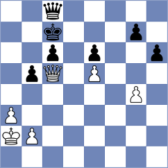 Advait - Noh (Chess.com INT, 2020)