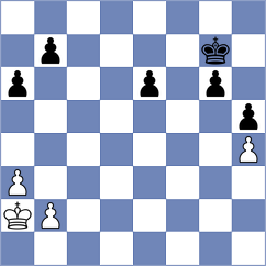 Ruff - Gritsenko (chess.com INT, 2023)