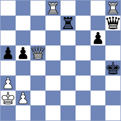 Andreev - Bryakin (chess.com INT, 2024)