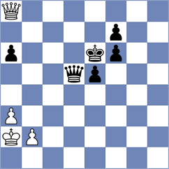 Davidson - Nadera (chess.com INT, 2023)