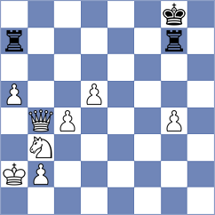 Atanasov - Khan (chess.com INT, 2023)
