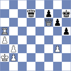 Khoroshev - Souza (chess.com INT, 2024)